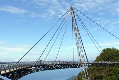 kolam udang di langkawi malaysia panduan lengkap untuk pengunjung 2025